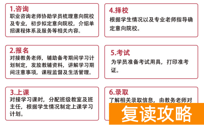 湖南中科单招集训班，2026届长沙单招培训班！98%通过率直通理想大学！